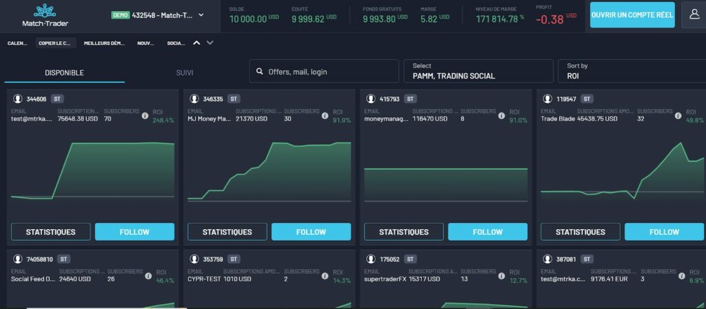 Copytrading sur Match Trader
