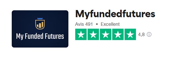 Avis utilisateurs my funded futures