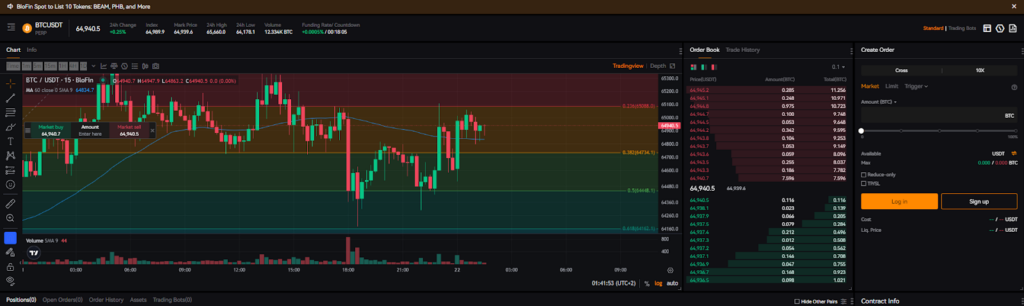 Le Trading de Futures crypto sur BloFin