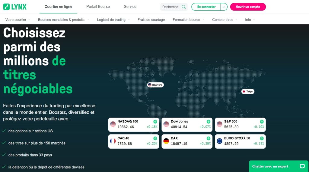 Bourse courtier LYNX présentation