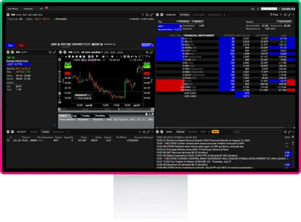 Lynx broker trading workstation TWS
