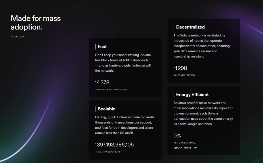 solana sol en chiffres