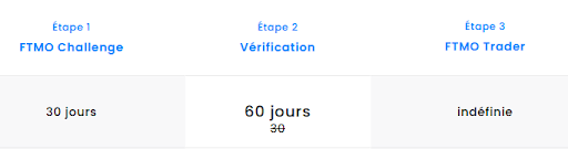 challenge ftmo