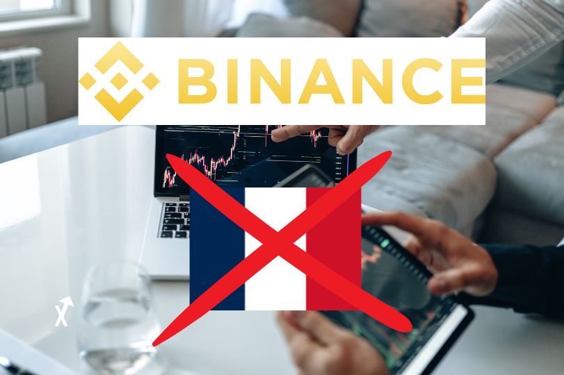 futures binance