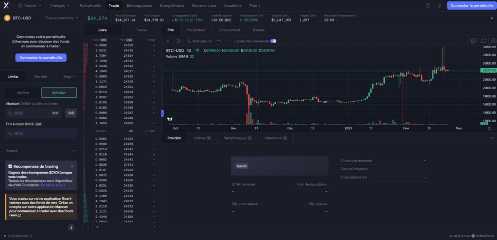 interface dydx