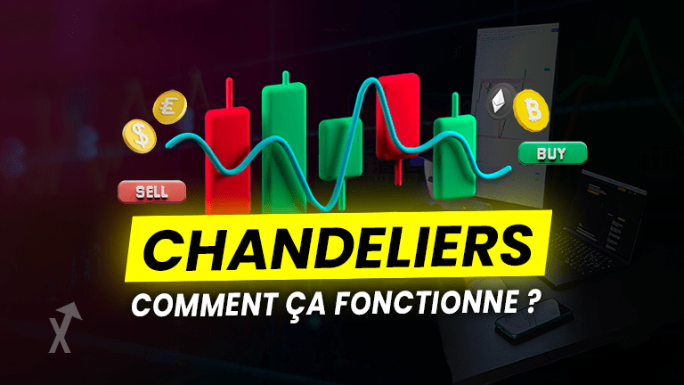 chandeliers trading