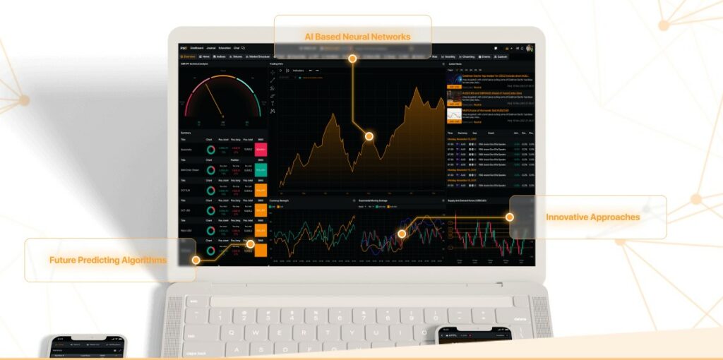 prime market terminal plateforme