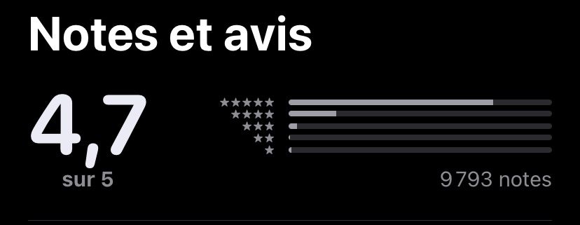 avis metatrader 4