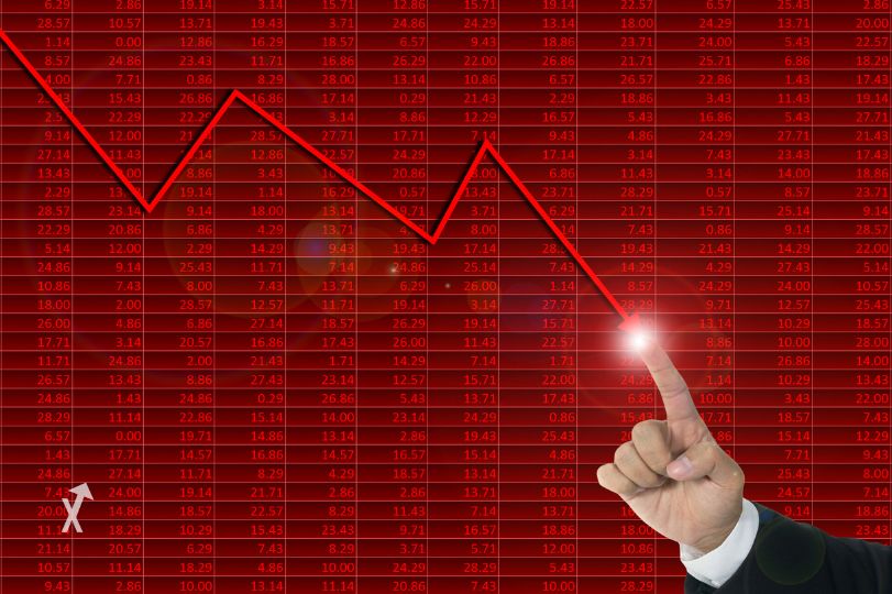 chasse stop loss