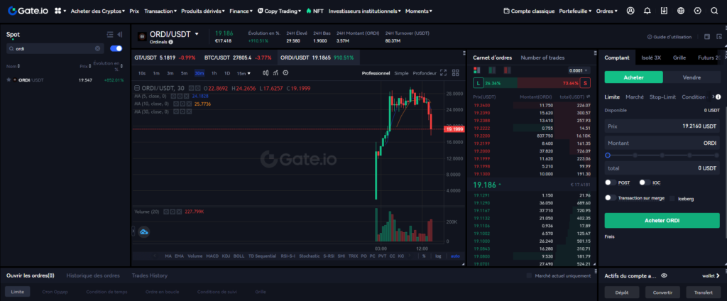 gate io ordinals