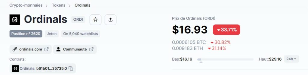 coinmarketcap ordi token 
