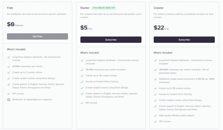 prix elevenlabs