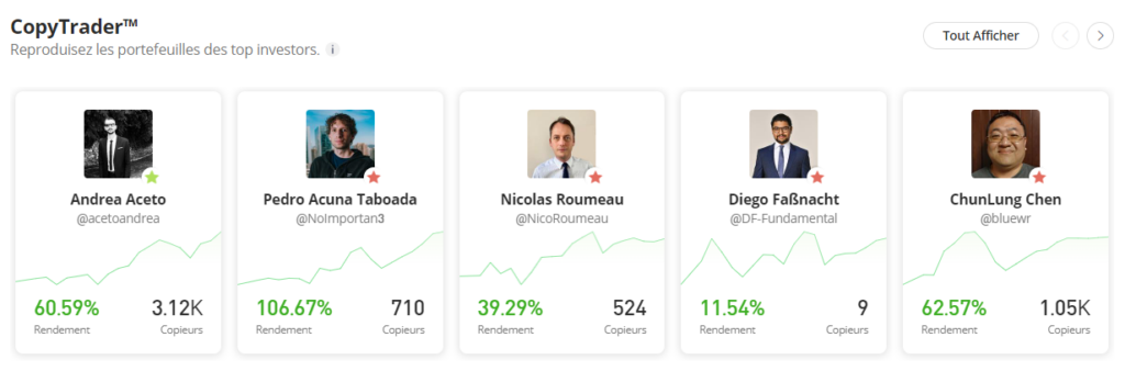 copytrading etoro