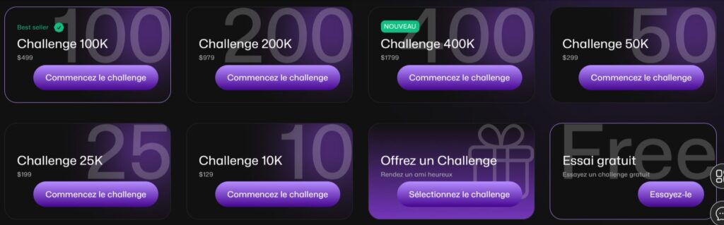 Challenges prop firm