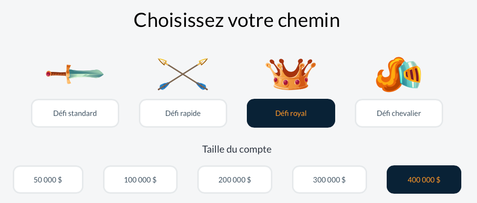 Défi prop firm