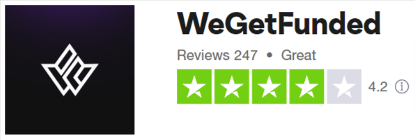 WeGetFunded Avis TrustPilot