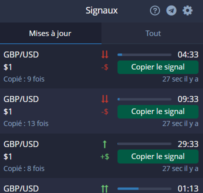 signaux trading pocket option