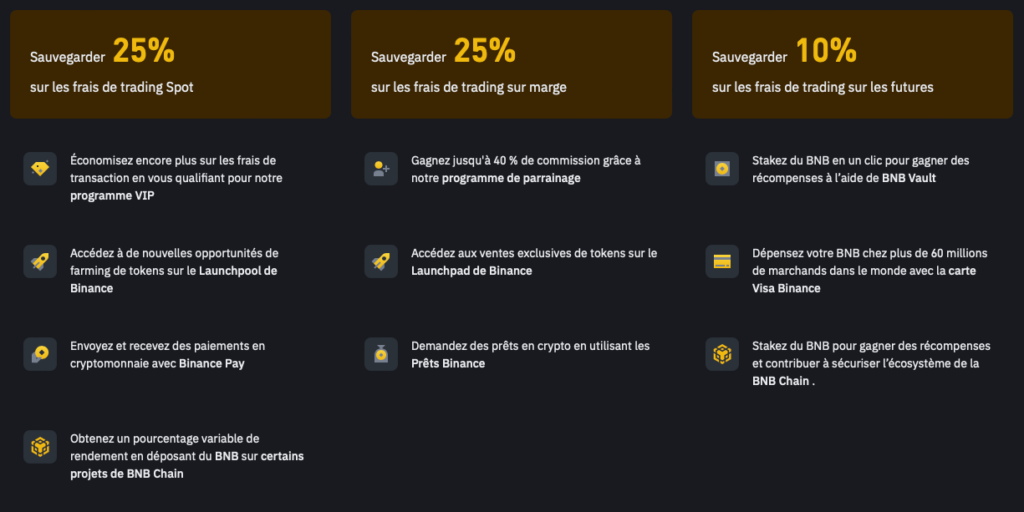 avantages bnb