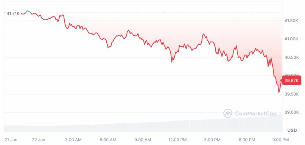 bitcoin btc