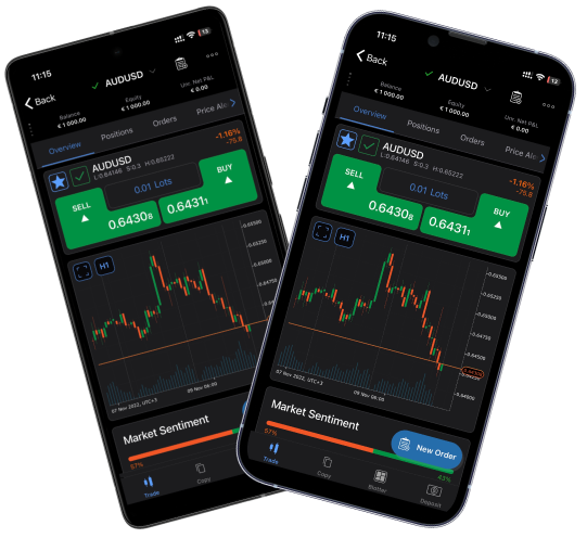 ctrader-trading-2024