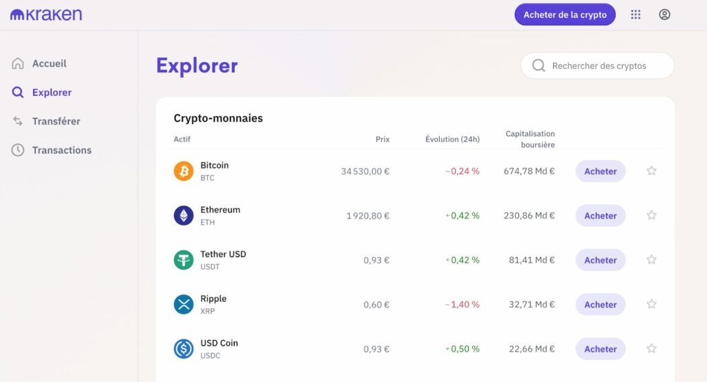 acheter crypto kraken