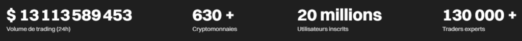 Bitget-stats-plateforme-crypto