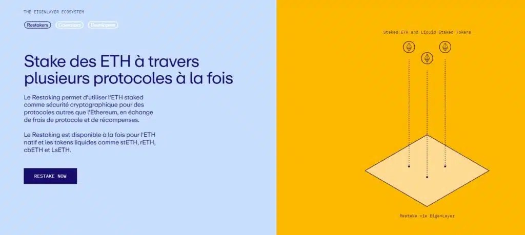 Staking et restaking ETH avec EigenLayer