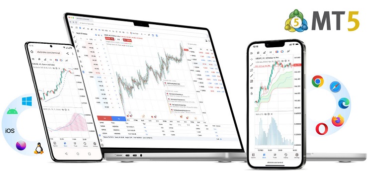 metatrader