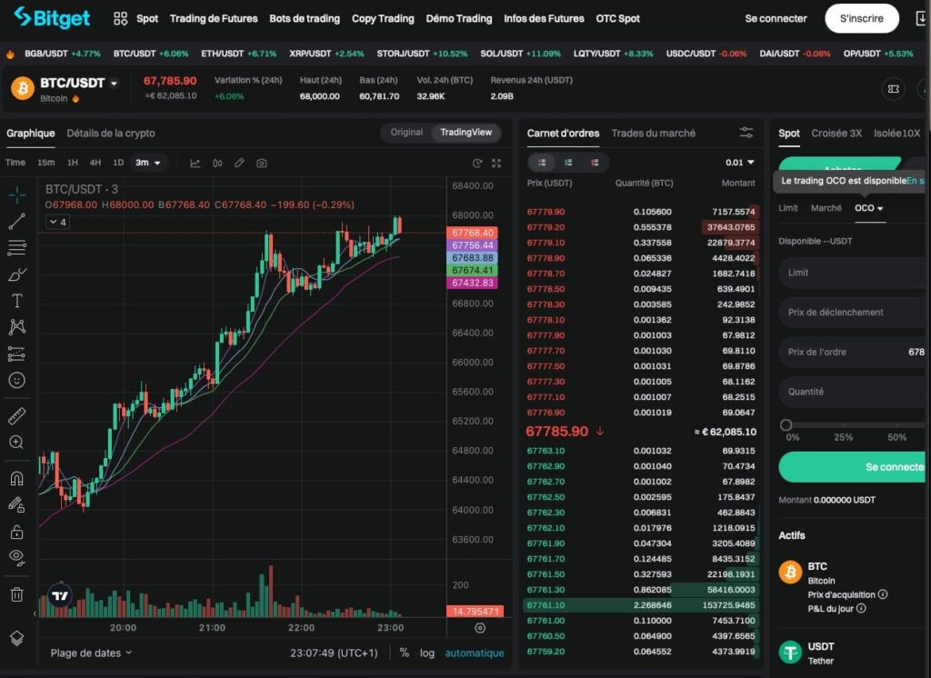 interface trading bitget avis