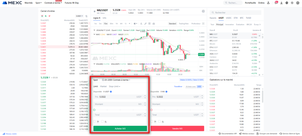 Trading MX Token