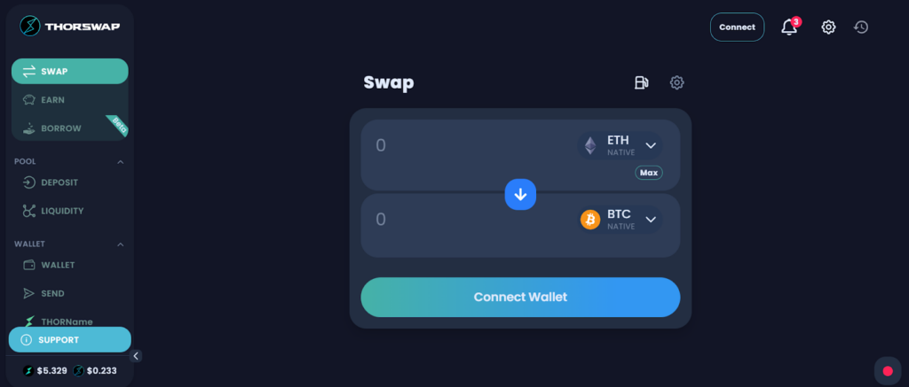 THORChain