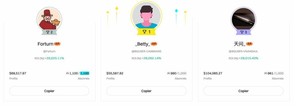 copy trading bitget classement trader