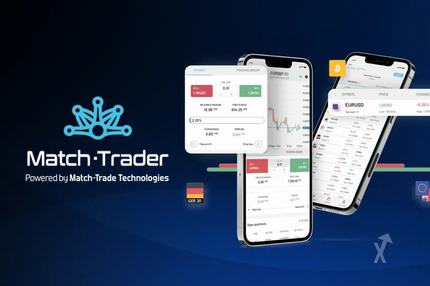 match trader