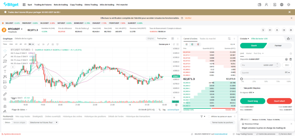 Bitget trading futures crypto