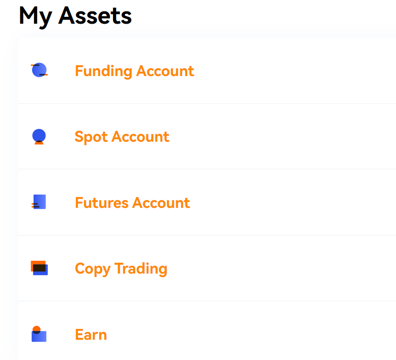 plateforme trading crypto blofin