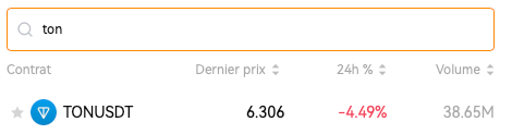 achat de toncoin sur BloFin