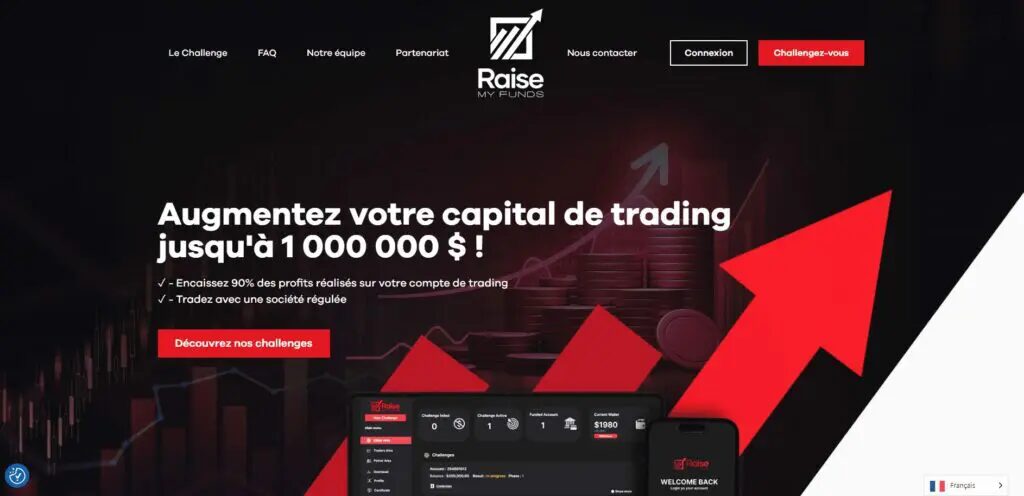 Raise My Funds Prop Firm