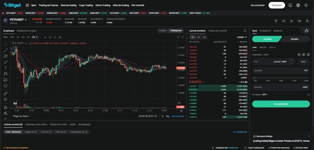 trading fetch ai FET Bitget