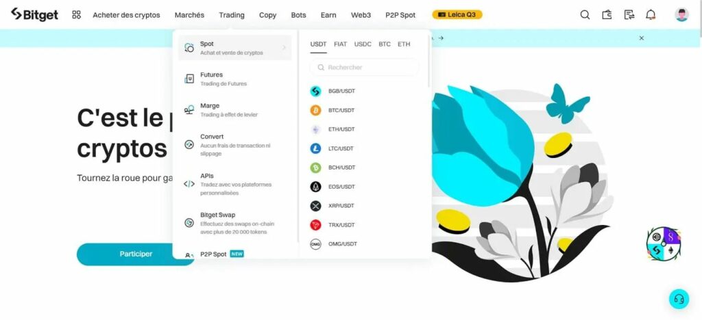 trading spot