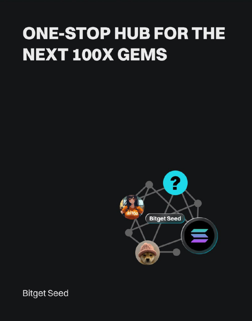 image de Bitget Seed