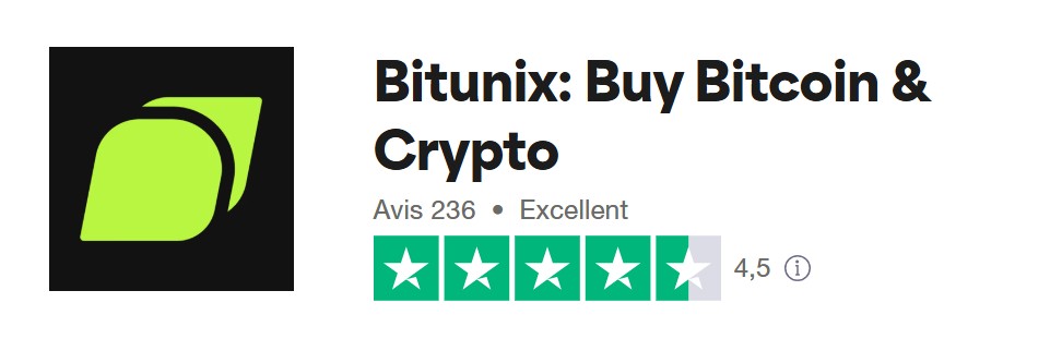 Avis trustpilot Bitunix