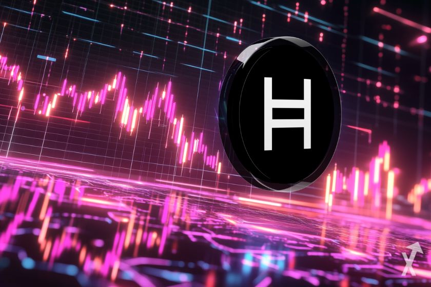 Hedera HBAR prix
