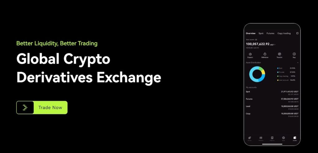 application trading bitunix