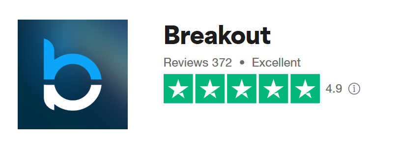 prop firm breakout avis trustpilot