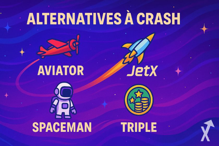 Alternatives à Crash roobet