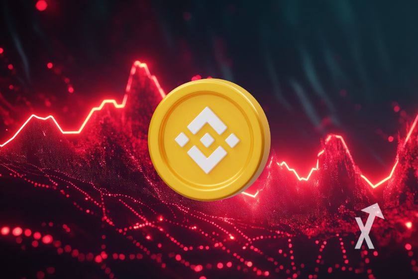cover binance act tst crypto