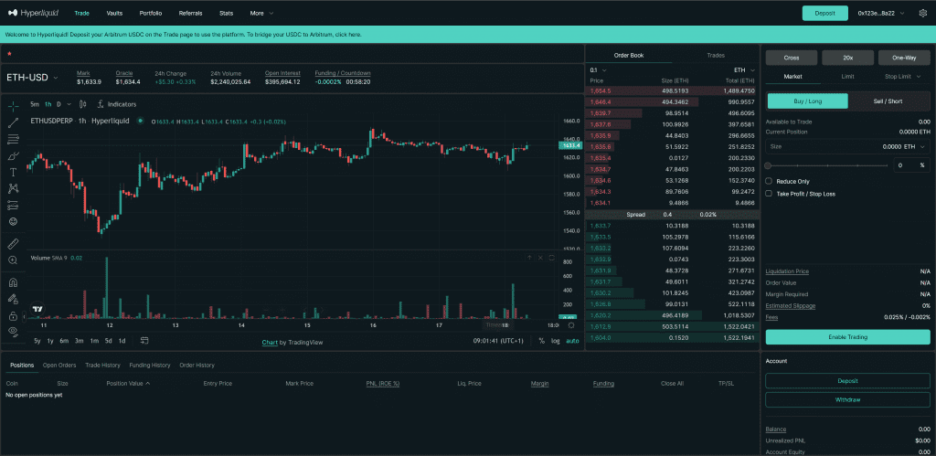 hyperliquid trading perpetuals