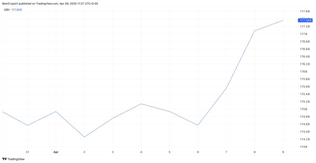 La demande du token JASMY