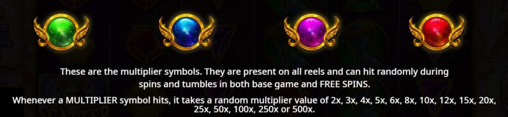 multiplicateurs gates of olympus