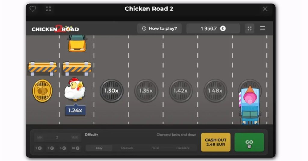 Chicken road 2 progression
